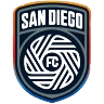 SDG